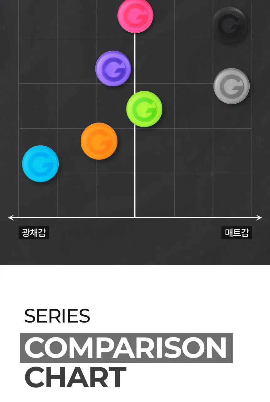 [NEW] 갸스비 무빙러버 초강력 왁스 스파이키엣지 더블 기획(80g +80g) 상세페이지 16